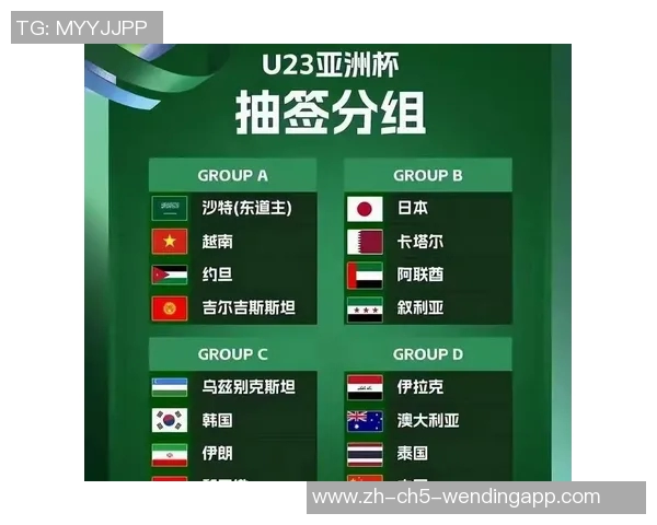 U23国足抽签策略分析青训发展与二档突围或成胜负关键