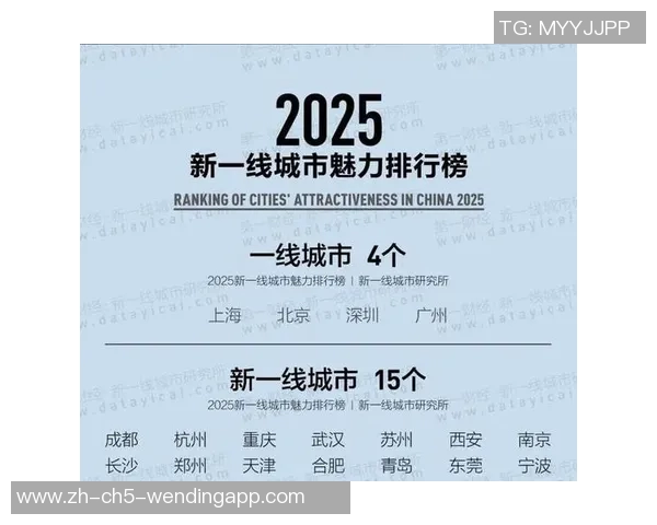 佛山与东莞的城市发展对比探讨及未来潜力分析